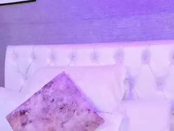 sweet_honey17 from Chaturbate is Freechat