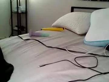 sweet_tits420 from Chaturbate is Freechat