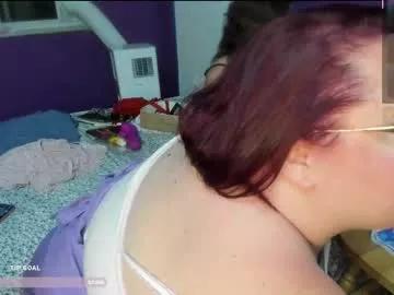 sweetkiitty3 from Chaturbate is Freechat