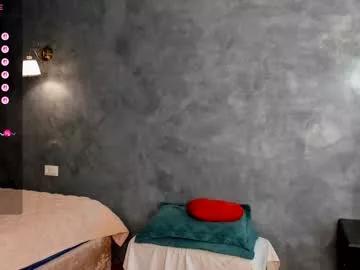 sweetteets24 from Chaturbate is Freechat