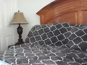 tendertorment from Chaturbate is Freechat
