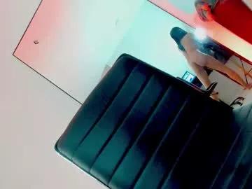 Photos of thippy69 from Chaturbate is Freechat