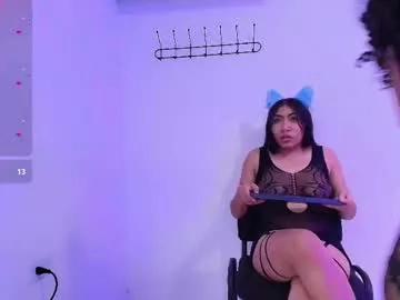 Unleash your urge for fetish cams livestreamers with our pick of steaming hot models, versed in the art of seduction and indulgence.