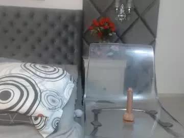 wendychantal from Chaturbate is Freechat