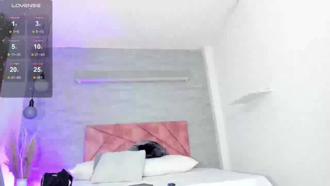 Unleash your urge for fetish cams livestreamers with our pick of steaming hot models, versed in the art of seduction and indulgence.