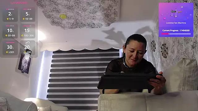 Unleash your urge for fetish cams livestreamers with our pick of steaming hot models, versed in the art of seduction and indulgence.