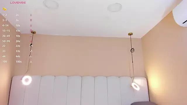 Unleash your urge for fetish cams livestreamers with our pick of steaming hot models, versed in the art of seduction and indulgence.