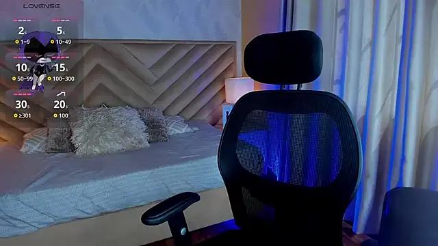 Unleash your urge for fetish cams livestreamers with our pick of steaming hot models, versed in the art of seduction and indulgence.