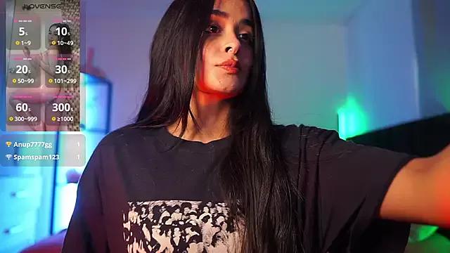 Unleash your urge for fetish cams livestreamers with our pick of steaming hot models, versed in the art of seduction and indulgence.