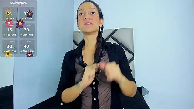 Unleash your urge for fetish cams livestreamers with our pick of steaming hot models, versed in the art of seduction and indulgence.