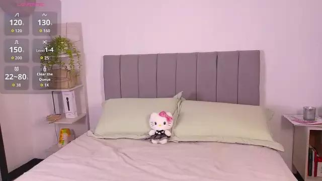 Unleash your urge for fetish cams livestreamers with our pick of steaming hot models, versed in the art of seduction and indulgence.