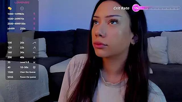 Unleash your urge for fetish cams livestreamers with our pick of steaming hot models, versed in the art of seduction and indulgence.