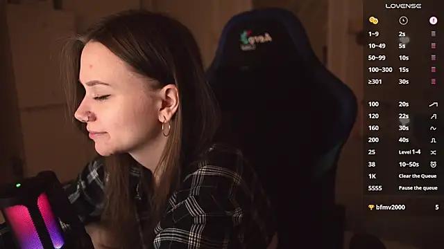 Unleash your urge for fetish cams livestreamers with our pick of steaming hot models, versed in the art of seduction and indulgence.
