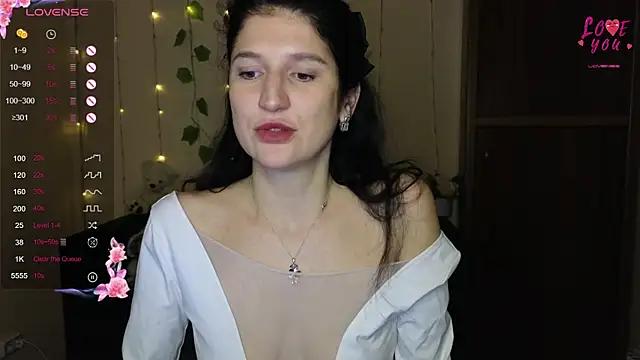 Unleash your urge for fetish cams livestreamers with our pick of steaming hot models, versed in the art of seduction and indulgence.