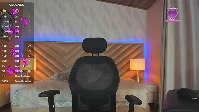 Unleash your urge for fetish cams livestreamers with our pick of steaming hot models, versed in the art of seduction and indulgence.