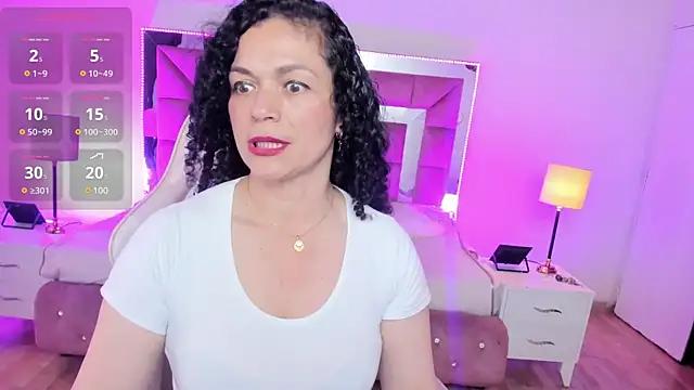 Unleash your urge for fetish cams livestreamers with our pick of steaming hot models, versed in the art of seduction and indulgence.