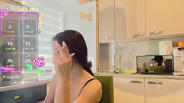 Unleash your urge for fetish cams livestreamers with our pick of steaming hot models, versed in the art of seduction and indulgence.