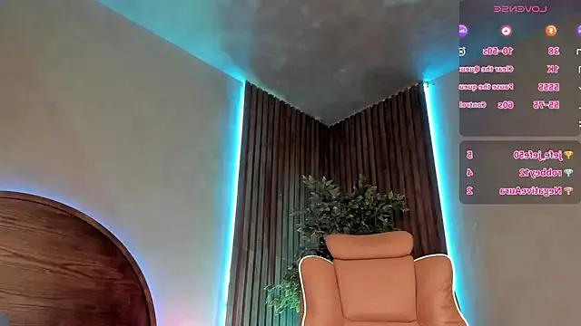 Unleash your urge for fetish cams livestreamers with our pick of steaming hot models, versed in the art of seduction and indulgence.