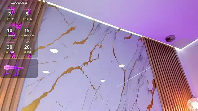 Unleash your urge for fetish cams livestreamers with our pick of steaming hot models, versed in the art of seduction and indulgence.