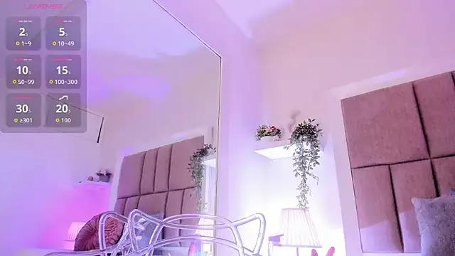 Unleash your urge for fetish cams livestreamers with our pick of steaming hot models, versed in the art of seduction and indulgence.