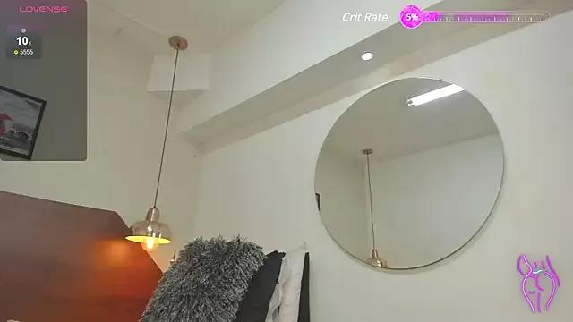 Unleash your urge for fetish cams livestreamers with our pick of steaming hot models, versed in the art of seduction and indulgence.