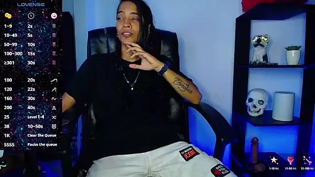 Unleash your urge for fetish cams livestreamers with our pick of steaming hot models, versed in the art of seduction and indulgence.