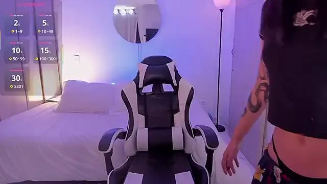 Unleash your urge for fetish cams livestreamers with our pick of steaming hot models, versed in the art of seduction and indulgence.