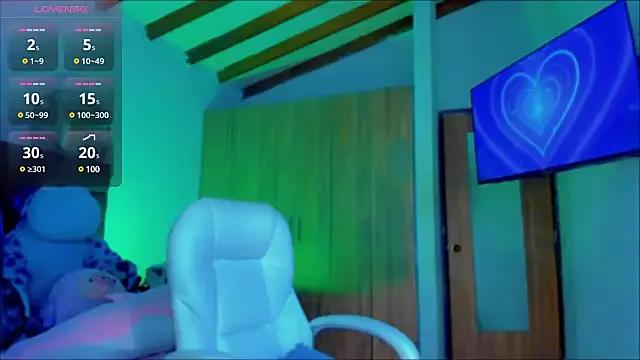 Unleash your urge for fetish cams livestreamers with our pick of steaming hot models, versed in the art of seduction and indulgence.