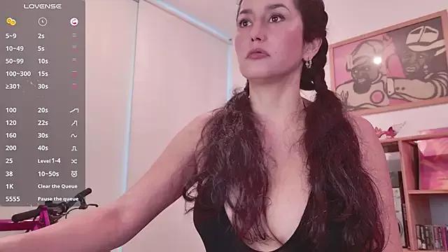 Unleash your urge for fetish cams livestreamers with our pick of steaming hot models, versed in the art of seduction and indulgence.