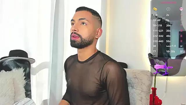 Unleash your urge for fetish cams livestreamers with our pick of steaming hot models, versed in the art of seduction and indulgence.