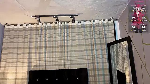 Unleash your urge for fetish cams livestreamers with our pick of steaming hot models, versed in the art of seduction and indulgence.