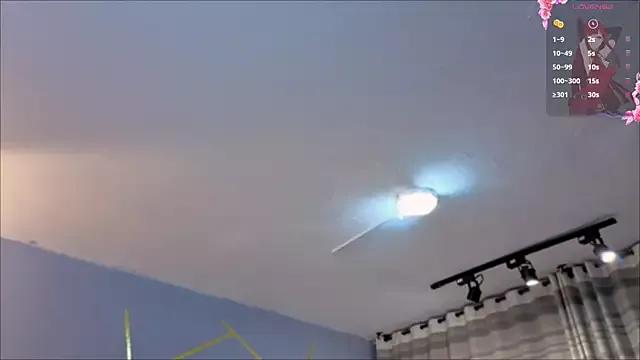 Unleash your urge for fetish cams livestreamers with our pick of steaming hot models, versed in the art of seduction and indulgence.