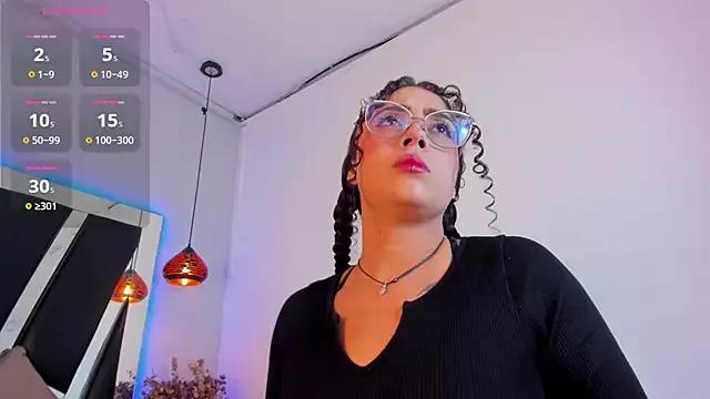 Unleash your urge for fetish cams livestreamers with our pick of steaming hot models, versed in the art of seduction and indulgence.