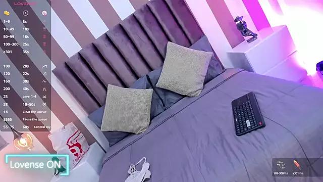 Unleash your urge for fetish cams livestreamers with our pick of steaming hot models, versed in the art of seduction and indulgence.
