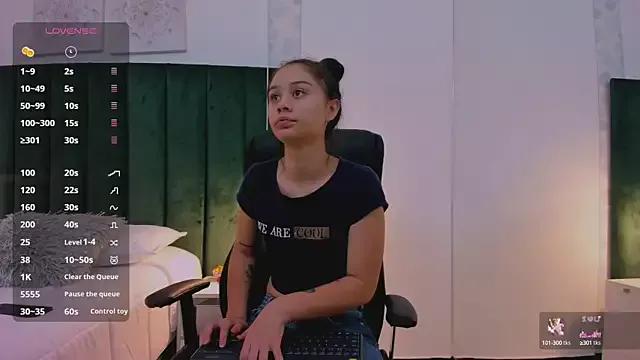 Unleash your urge for fetish cams livestreamers with our pick of steaming hot models, versed in the art of seduction and indulgence.