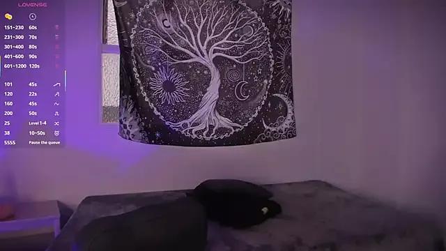 Unleash your urge for fetish cams livestreamers with our pick of steaming hot models, versed in the art of seduction and indulgence.