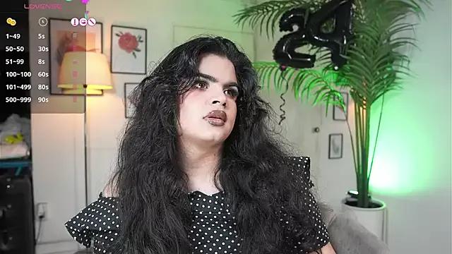 Unleash your urge for fetish cams livestreamers with our pick of steaming hot models, versed in the art of seduction and indulgence.