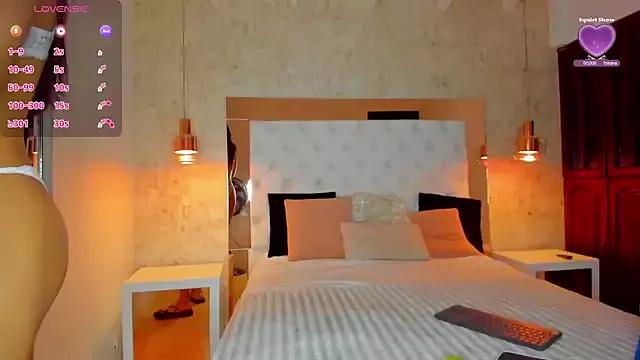 Unleash your urge for fetish cams livestreamers with our pick of steaming hot models, versed in the art of seduction and indulgence.