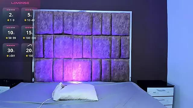 Unleash your urge for fetish cams livestreamers with our pick of steaming hot models, versed in the art of seduction and indulgence.