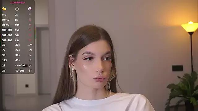 Unleash your urge for fetish cams livestreamers with our pick of steaming hot models, versed in the art of seduction and indulgence.