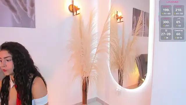 Unleash your urge for fetish cams livestreamers with our pick of steaming hot models, versed in the art of seduction and indulgence.