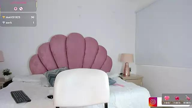 Unleash your urge for fetish cams livestreamers with our pick of steaming hot models, versed in the art of seduction and indulgence.