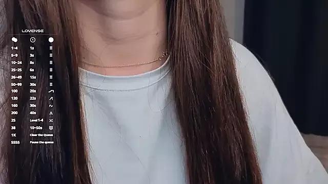 Unleash your urge for fetish cams livestreamers with our pick of steaming hot models, versed in the art of seduction and indulgence.