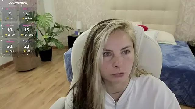 Unleash your urge for fetish cams livestreamers with our pick of steaming hot models, versed in the art of seduction and indulgence.
