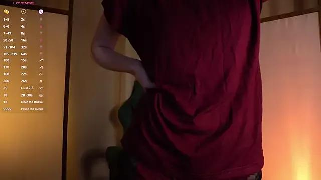 Unleash your urge for fetish cams livestreamers with our pick of steaming hot models, versed in the art of seduction and indulgence.