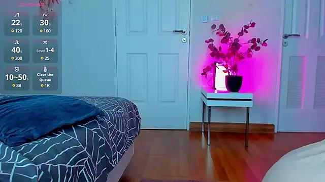 Unleash your urge for fetish cams livestreamers with our pick of steaming hot models, versed in the art of seduction and indulgence.