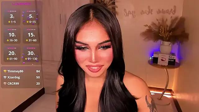 Unleash your urge for fetish cams livestreamers with our pick of steaming hot models, versed in the art of seduction and indulgence.