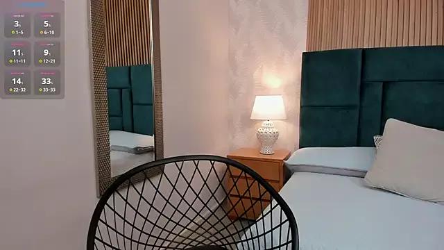 Unleash your urge for fetish cams livestreamers with our pick of steaming hot models, versed in the art of seduction and indulgence.