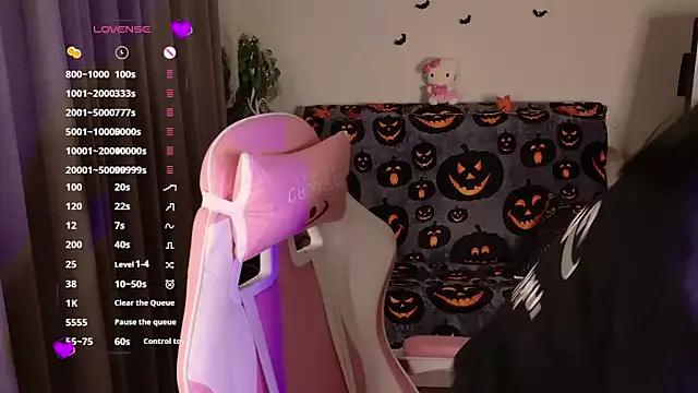 Unleash your urge for fetish cams livestreamers with our pick of steaming hot models, versed in the art of seduction and indulgence.