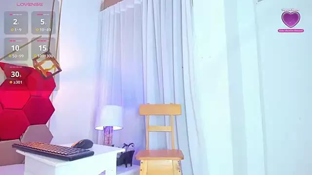 Unleash your urge for fetish cams livestreamers with our pick of steaming hot models, versed in the art of seduction and indulgence.